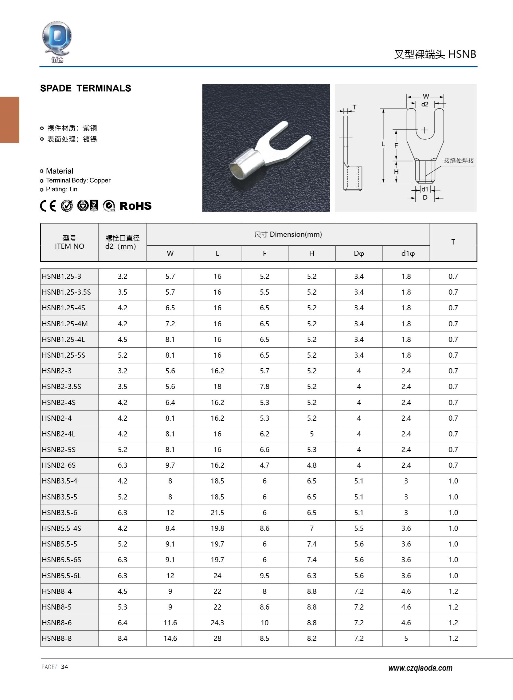 侨达样本20250530确认版-分页_47