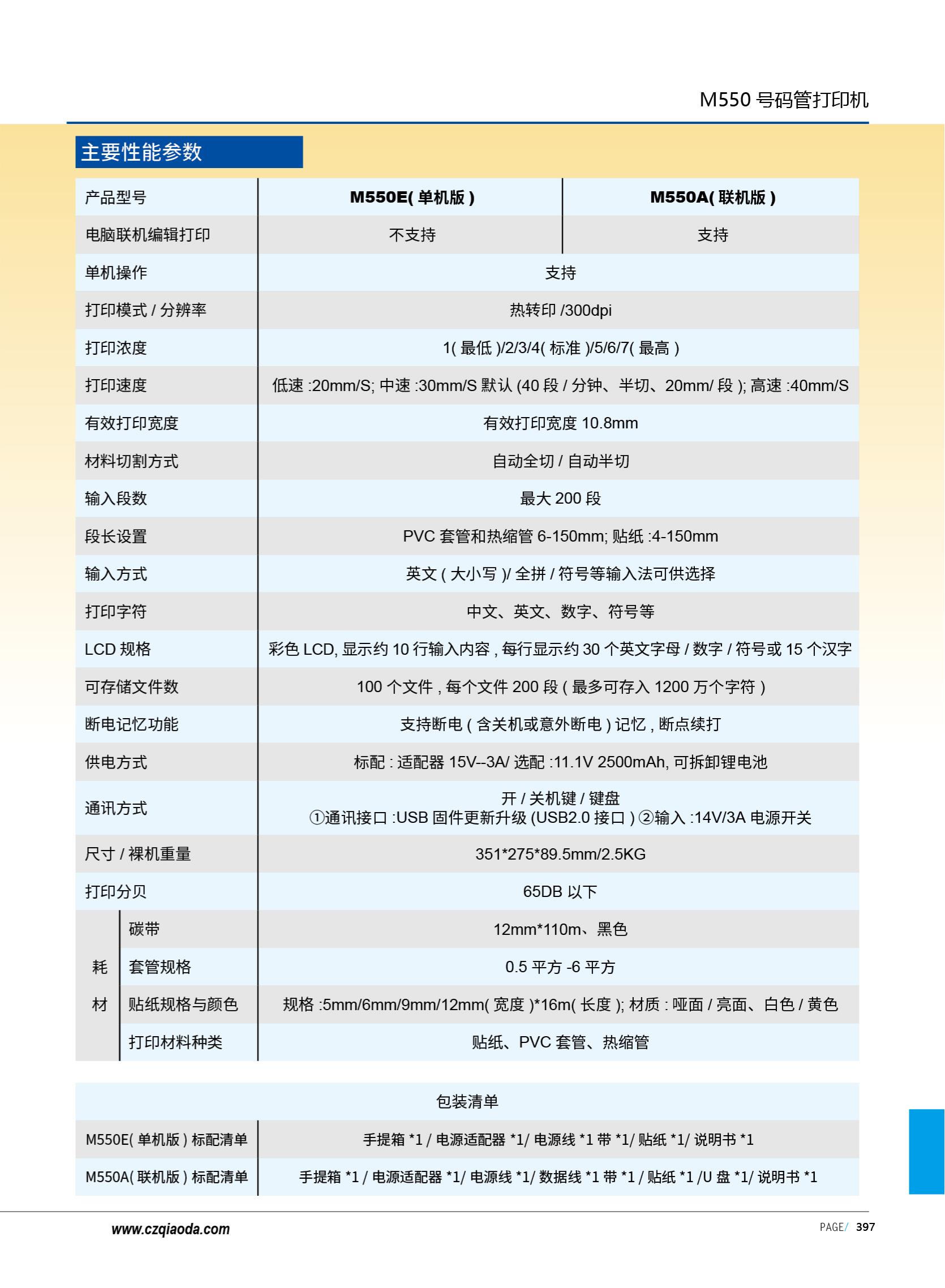 侨达样本20250530确认版-分页_410