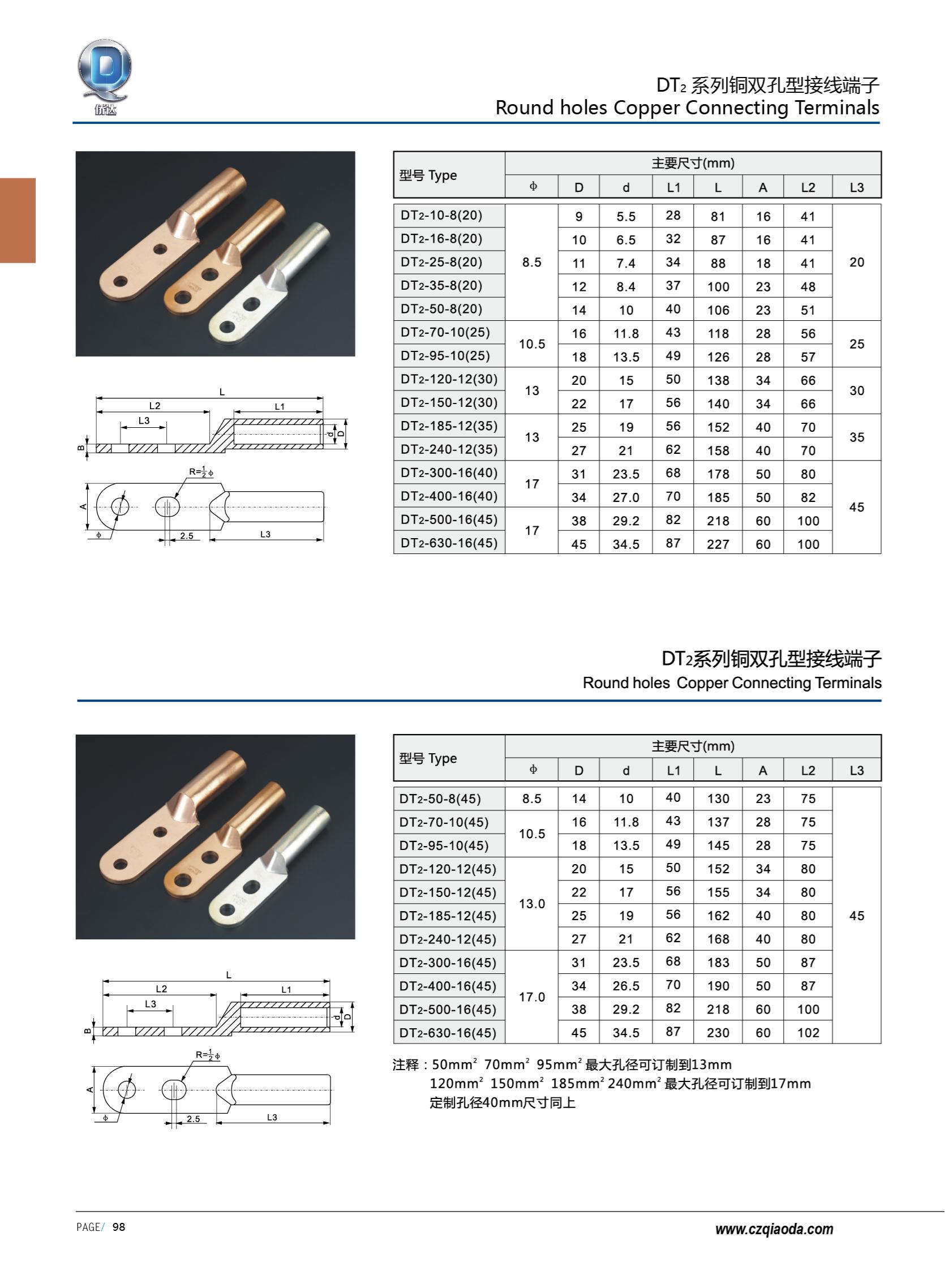 侨达样本20250530确认版-分页_111