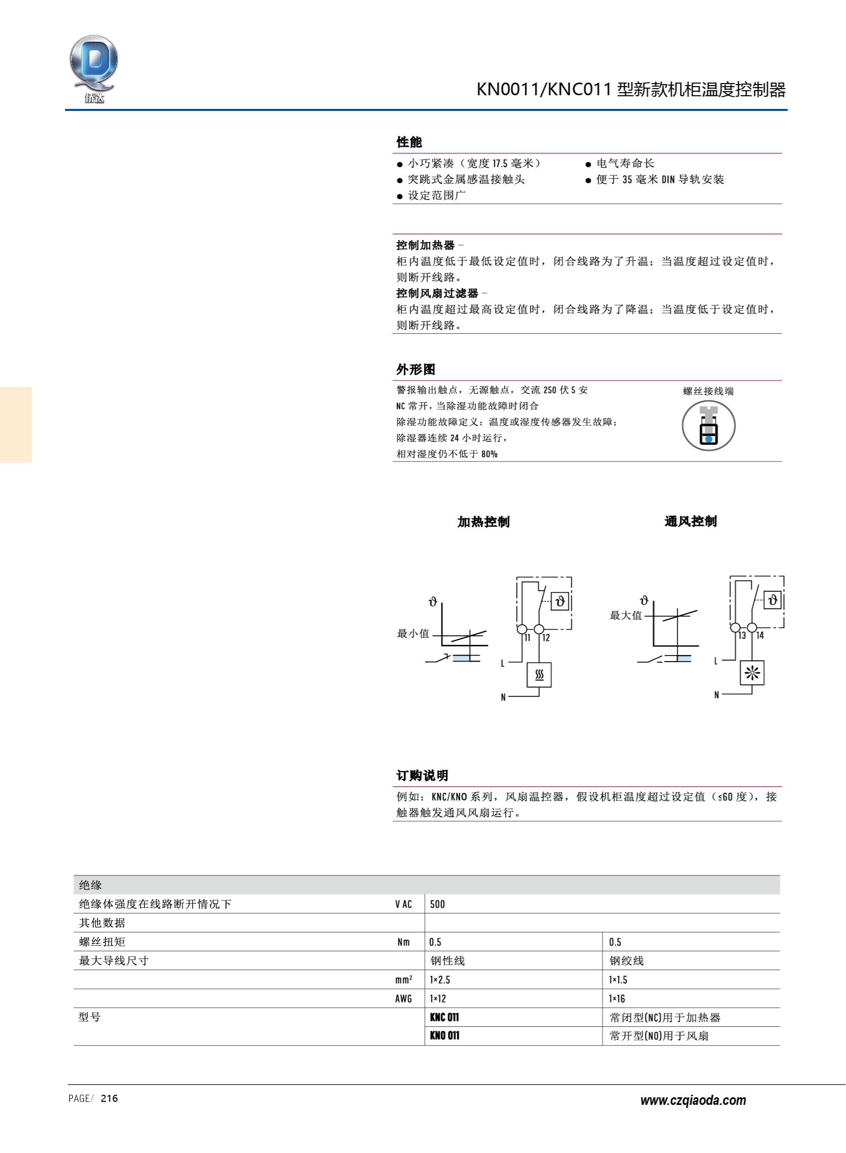 侨达样本20250530确认版-分页_229
