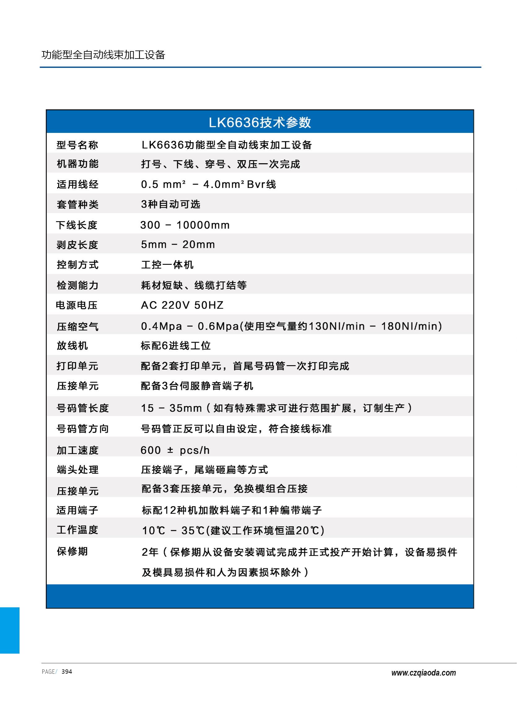 侨达样本20250530确认版-分页_407