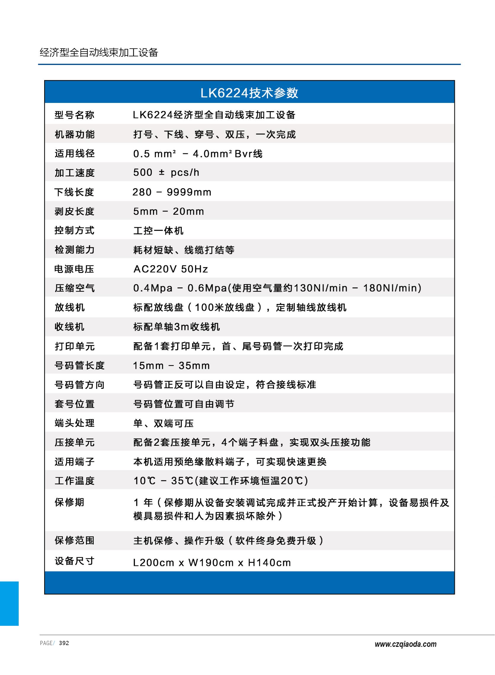侨达样本20250530确认版-分页_405