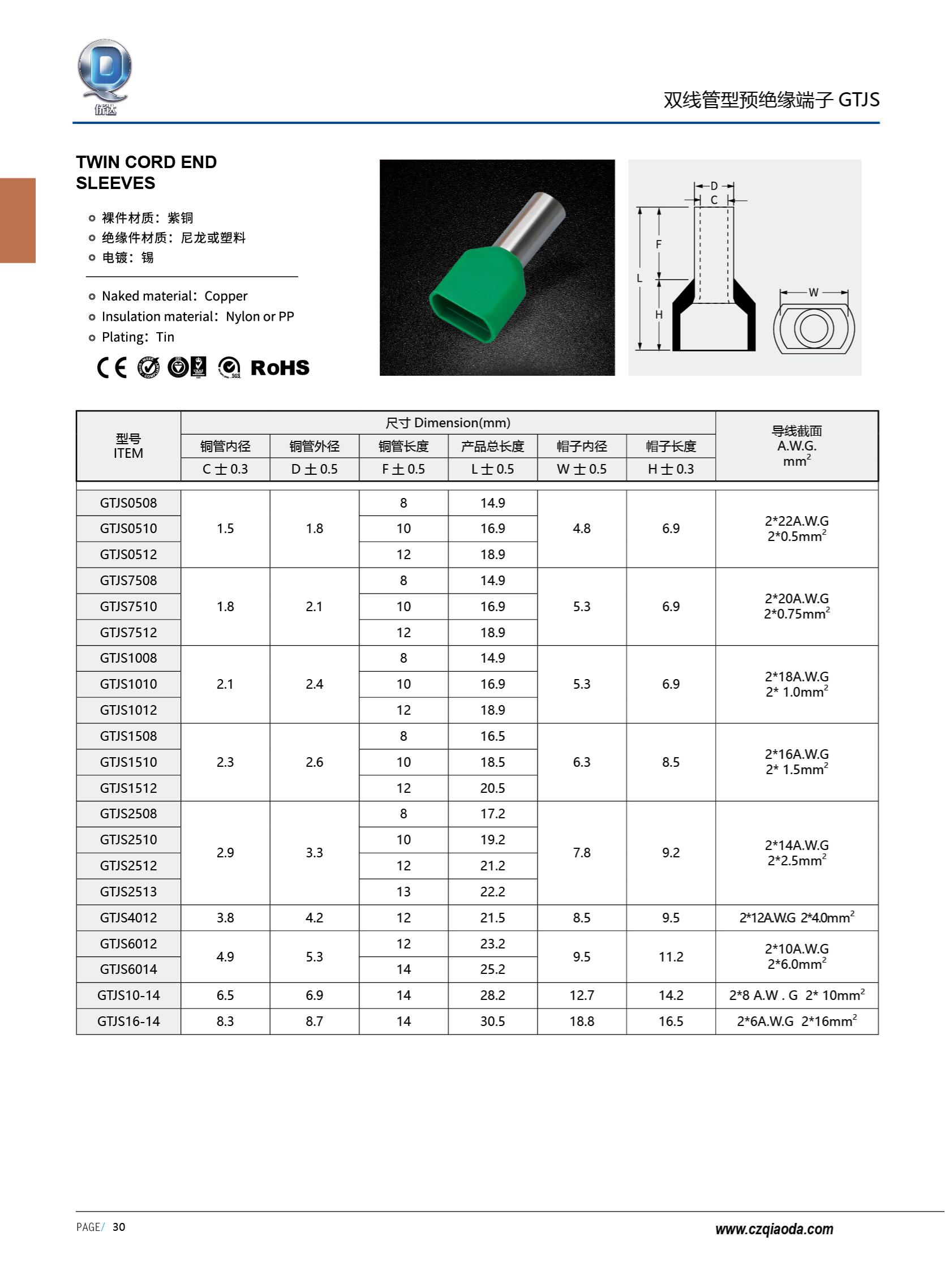 侨达样本20250530确认版-分页_43