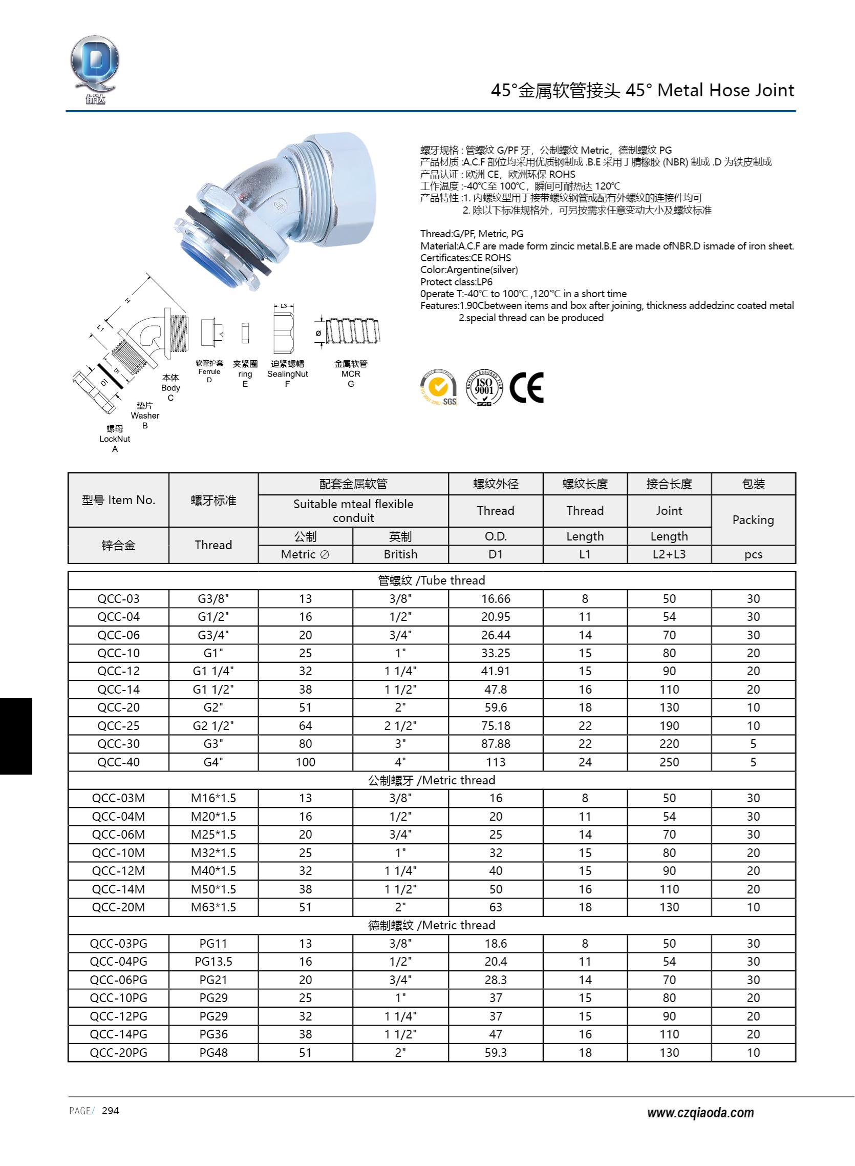 侨达样本20250530确认版-分页_307
