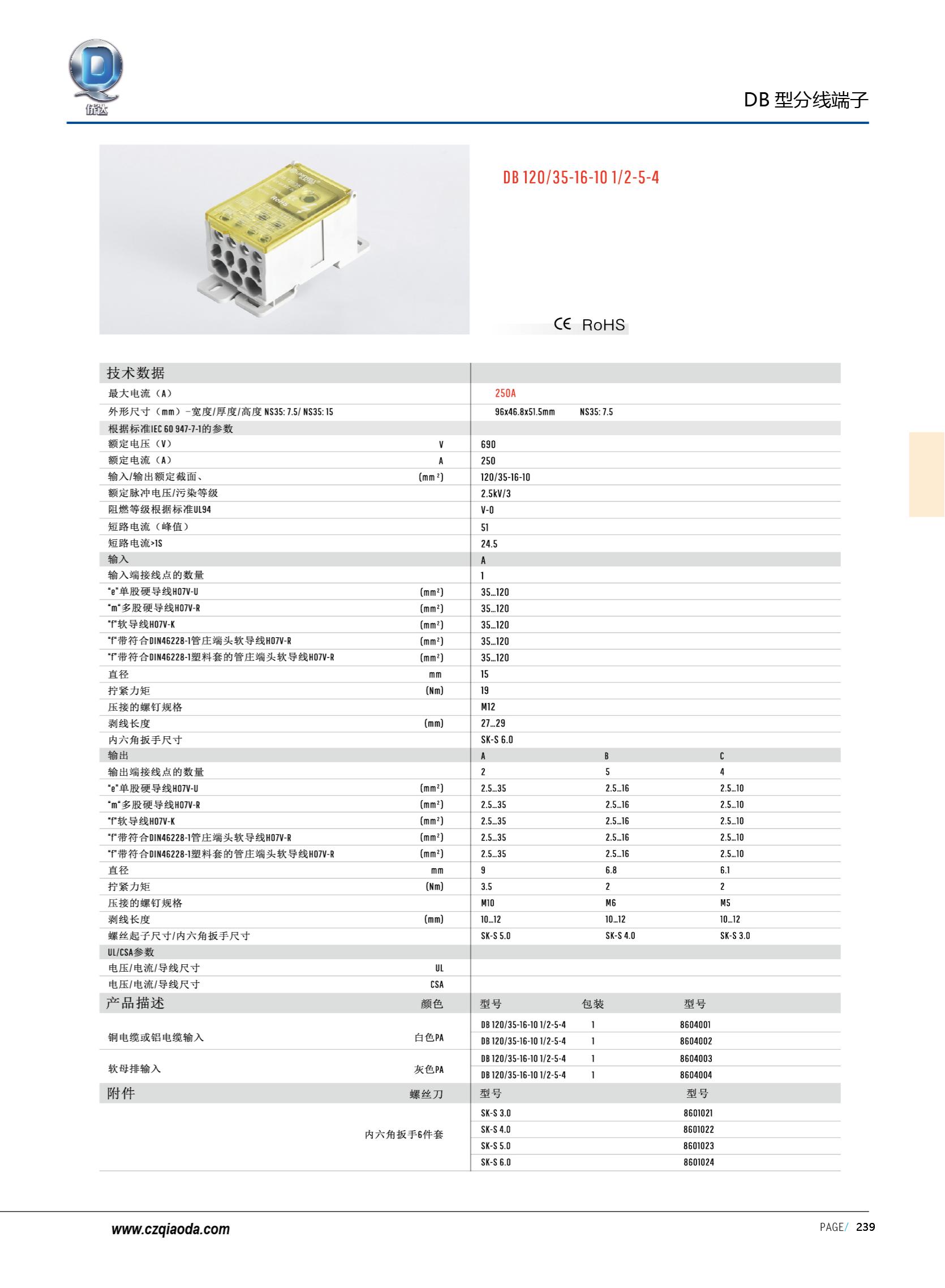 侨达样本20250530确认版-分页_252