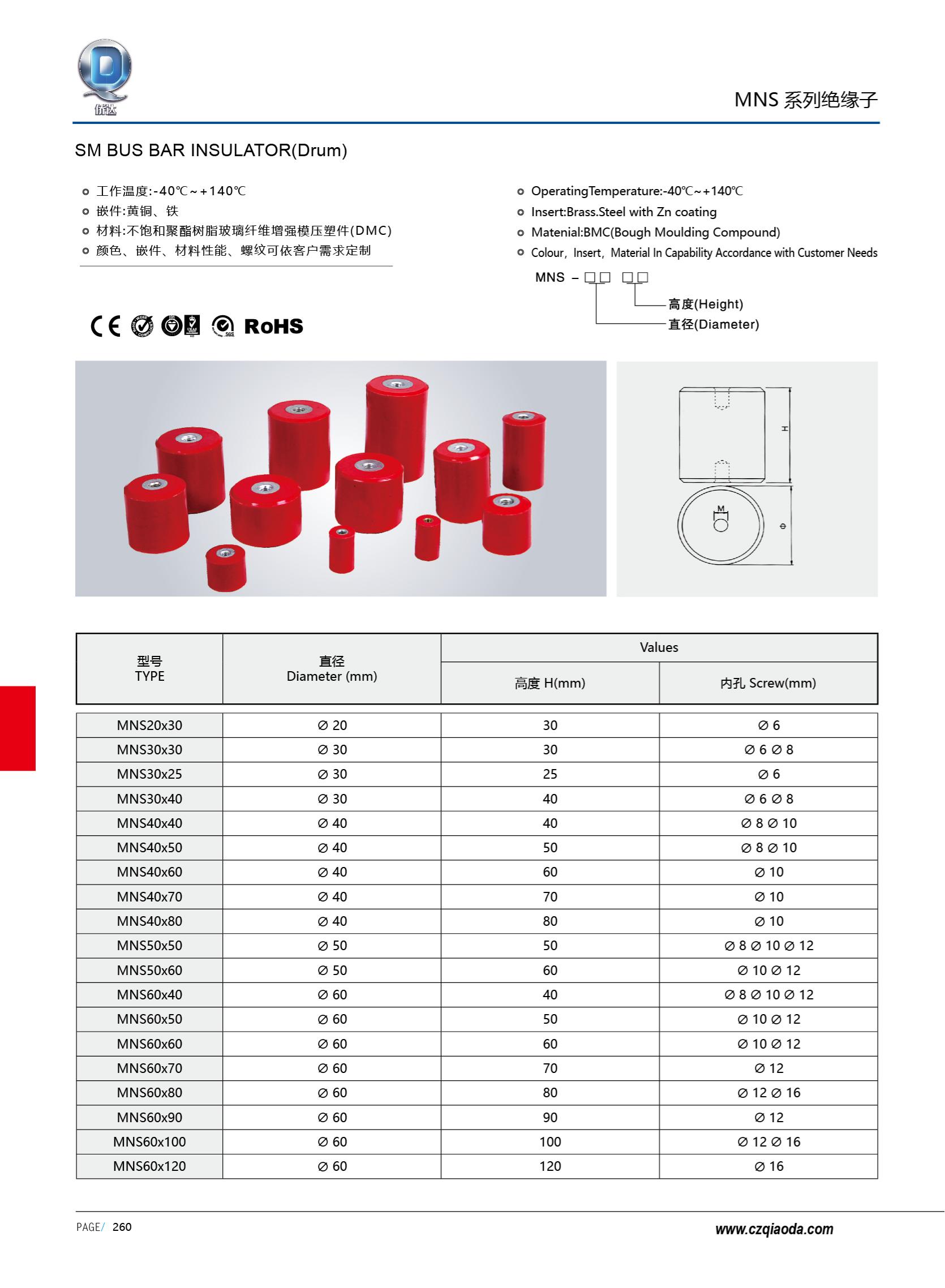 侨达样本20250530确认版-分页_273