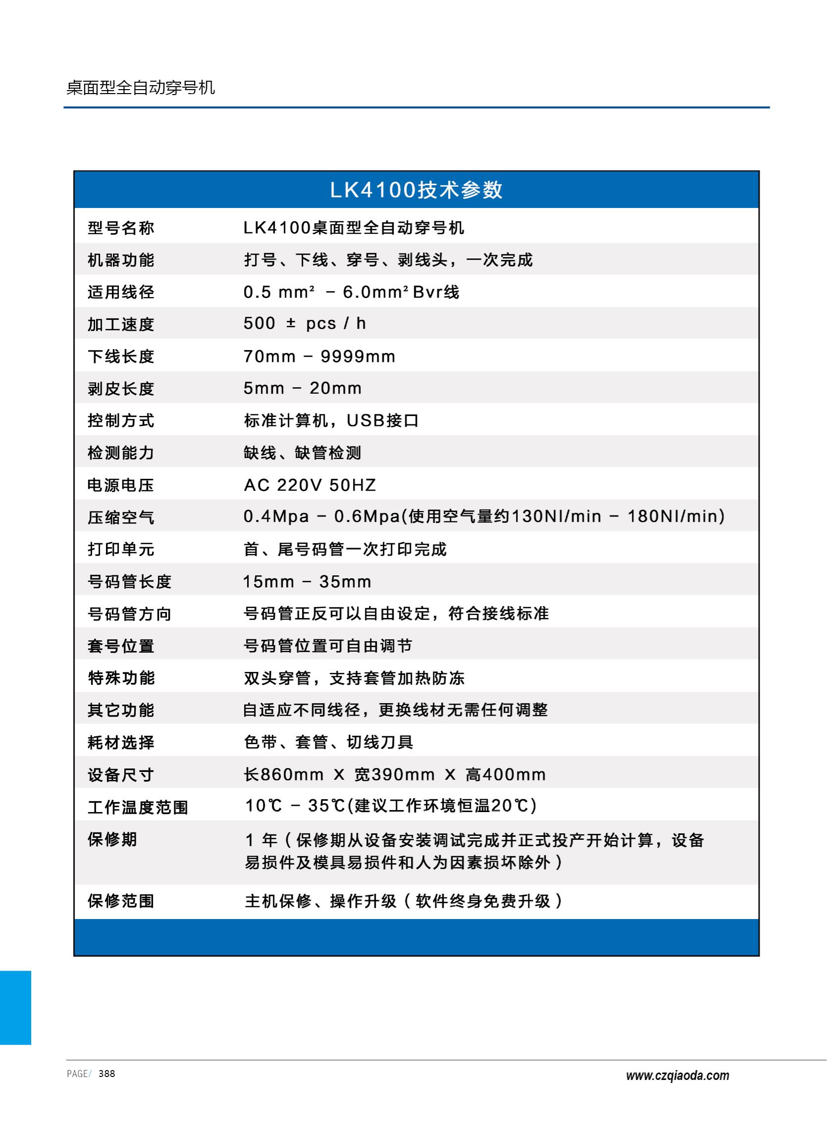 侨达样本20250530确认版-分页_401