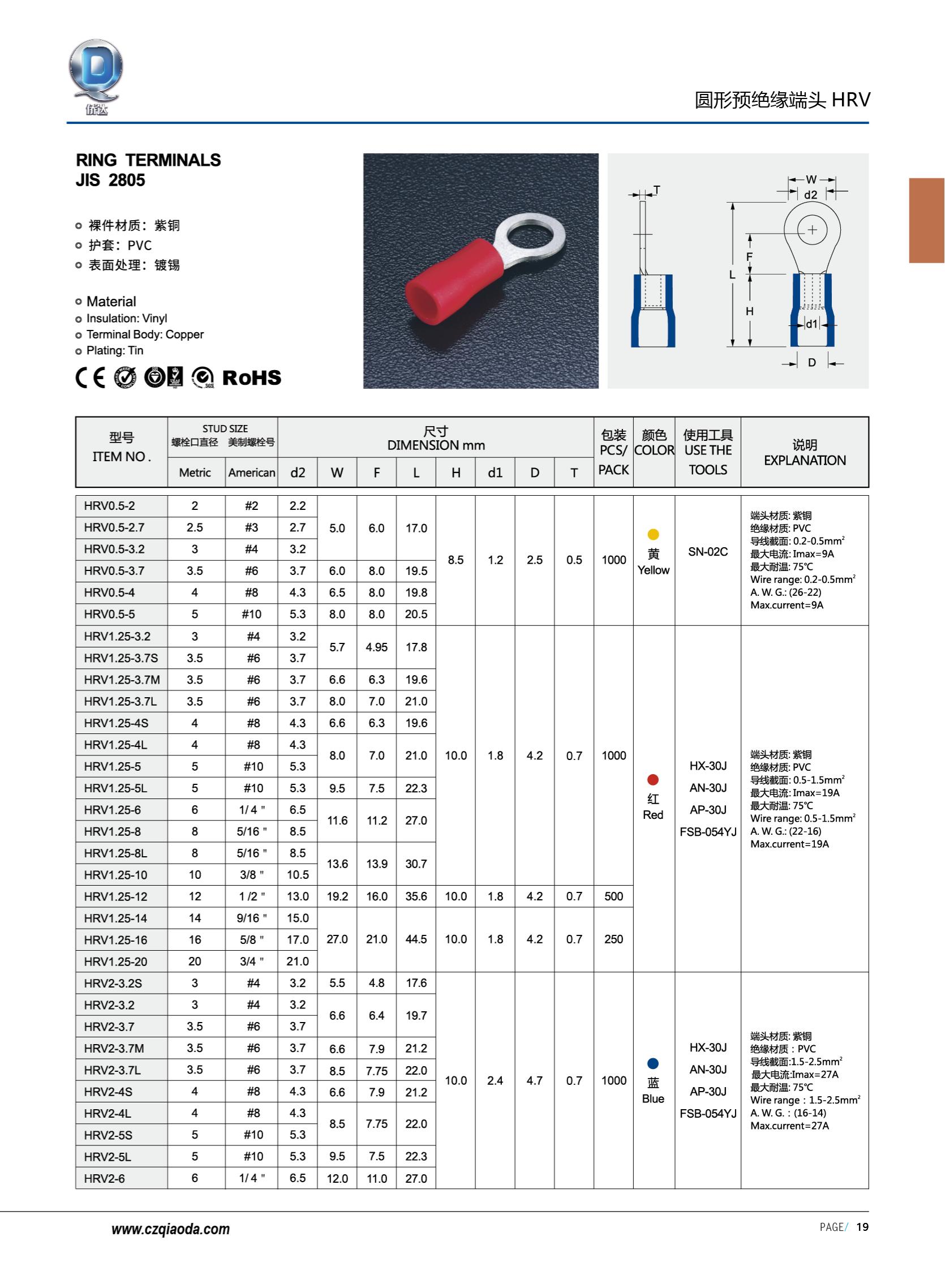 侨达样本20250530确认版-分页_32