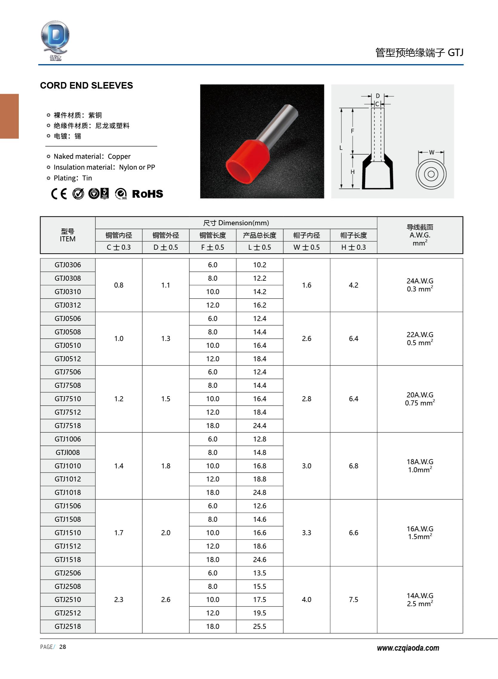 侨达样本20250530确认版-分页_41