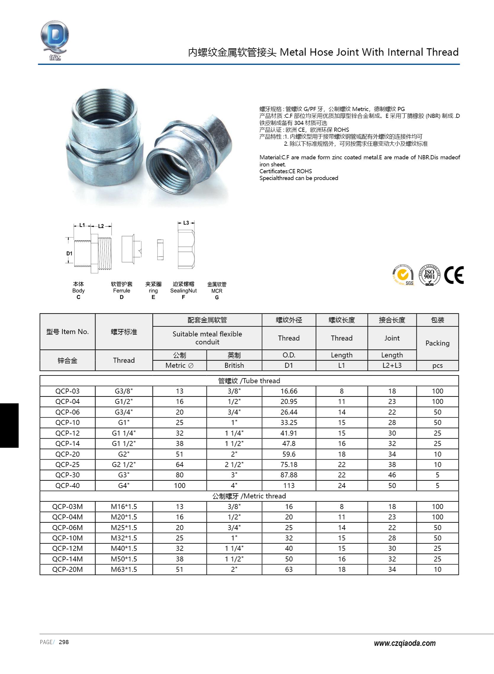 侨达样本20250530确认版-分页_311
