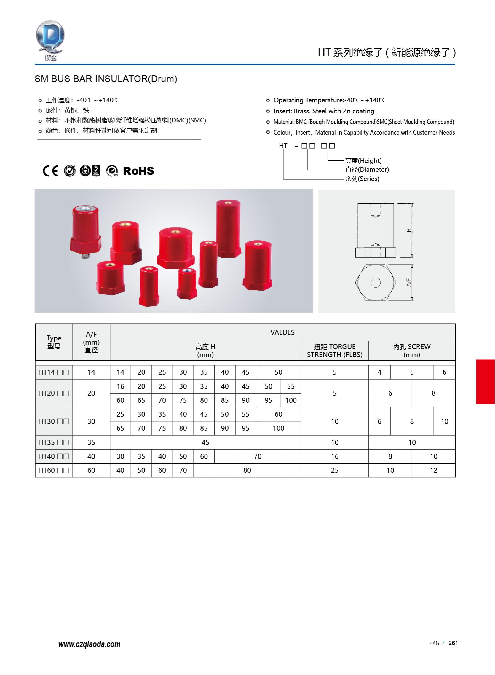 侨达样本20250530确认版-分页_274