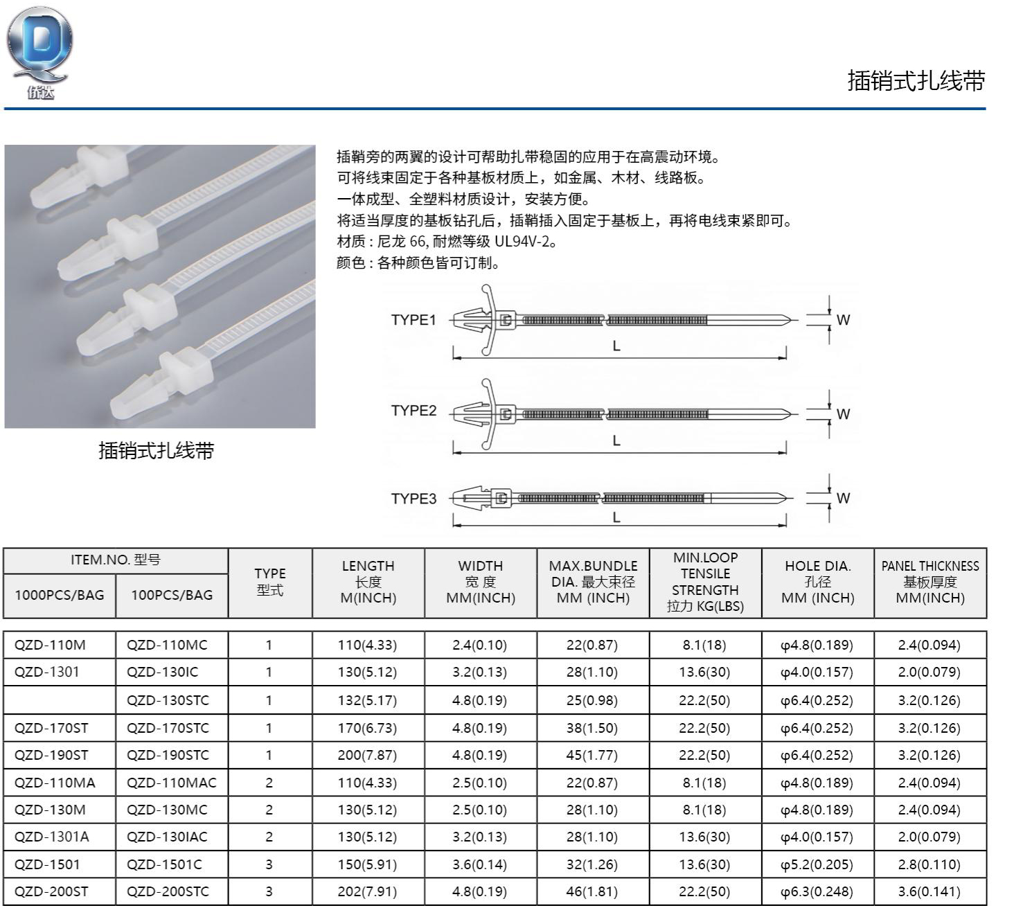 侨达样本20250530确认版-分页_361_03