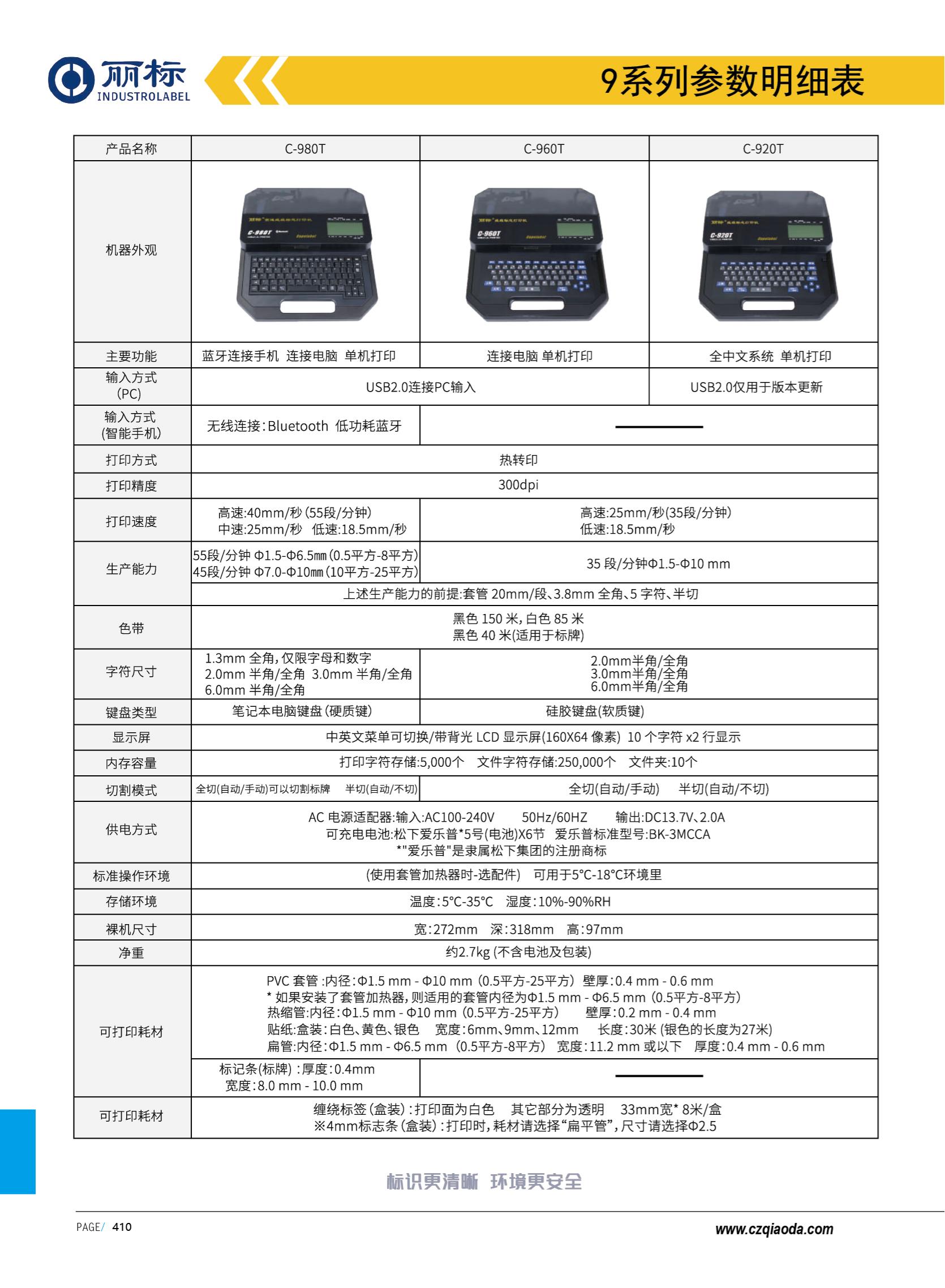 侨达样本20250530确认版-分页_423