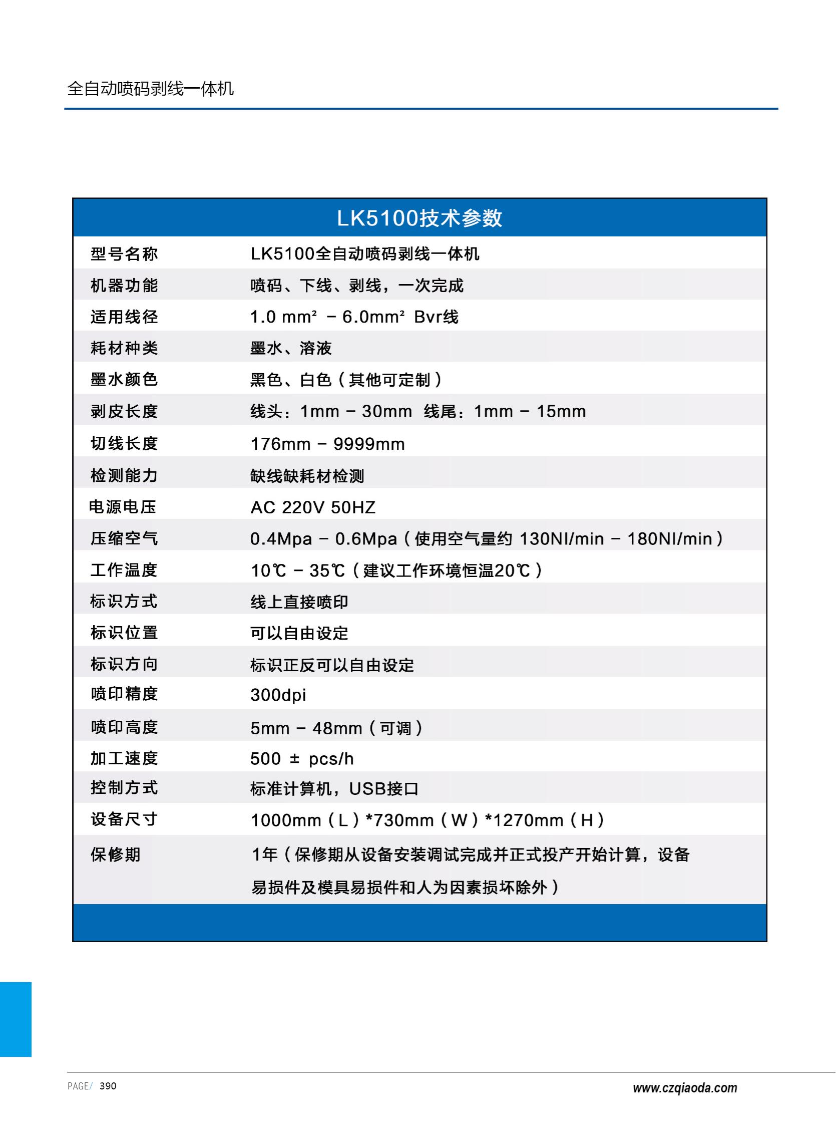 侨达样本20250530确认版-分页_403