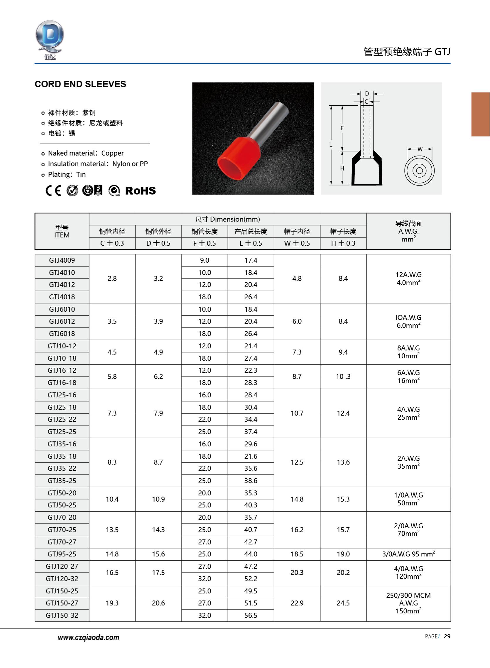 侨达样本20250530确认版-分页_42