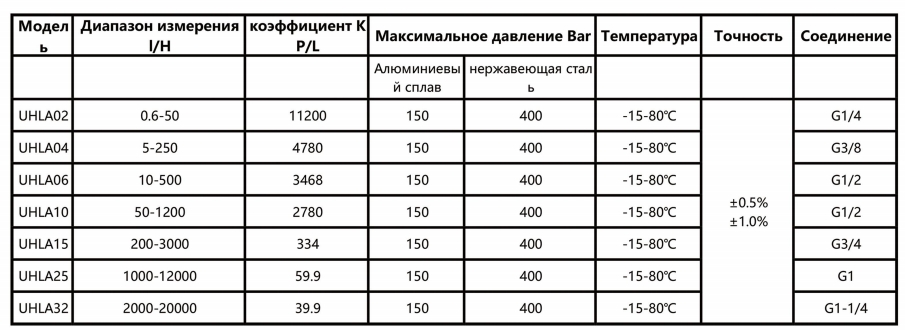 微信截图_20250422164406