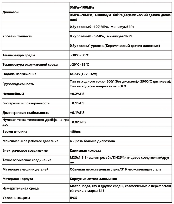 微信截图_20250422164406