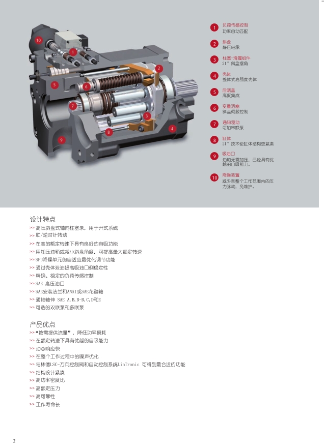 HPR02-1