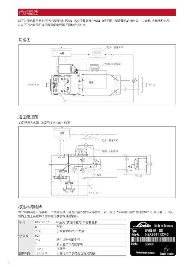 HPV02-2