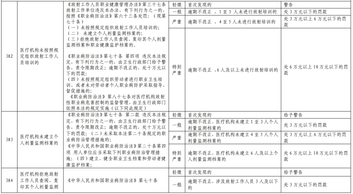 66165a6f0cdc9