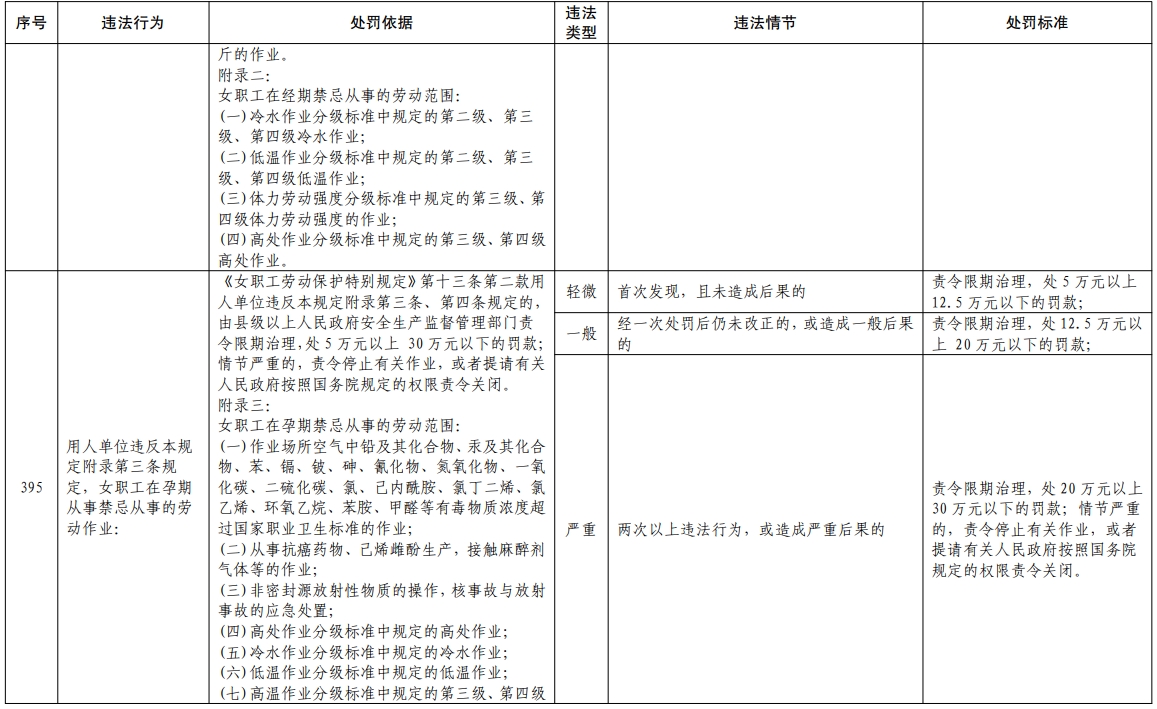 66165b8fd7491