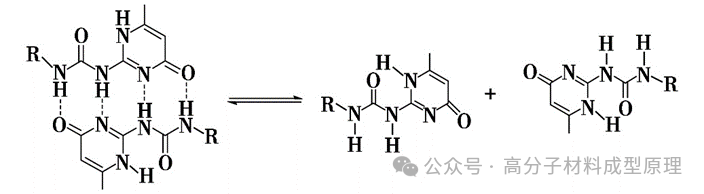 4新型高弹性自修复高分子材料的分子工程策略