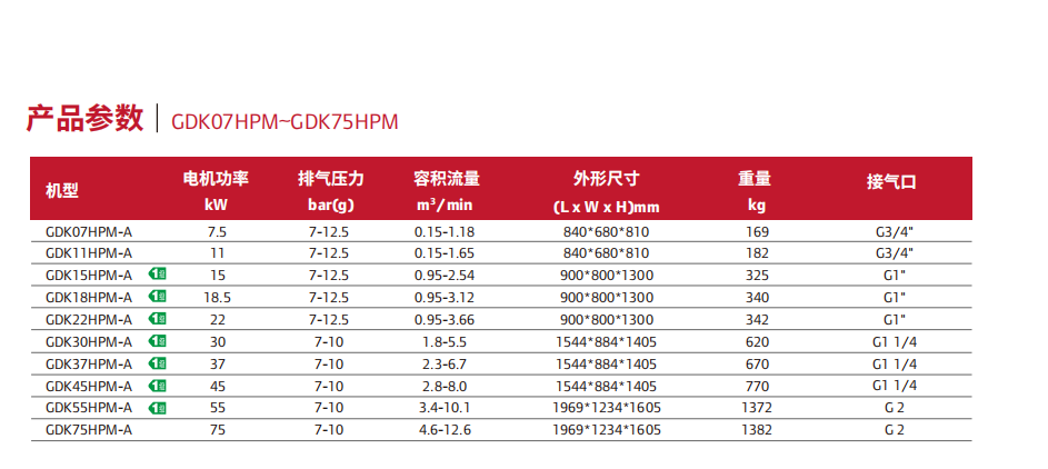 油冷永磁變頻空壓機(jī) (2)