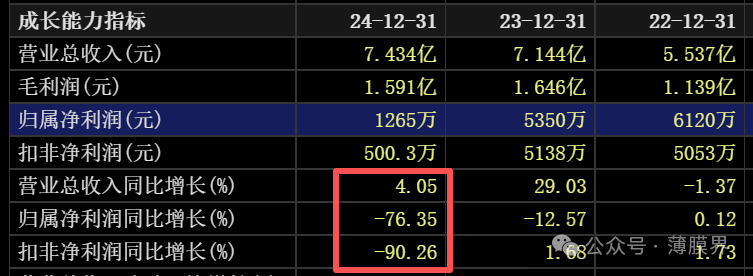 泰福泵业公告,终止收购南洋华诚不低于51%的股权