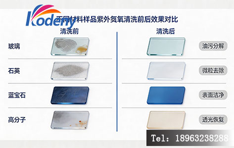 不同材料样品清洗前后效果对比图