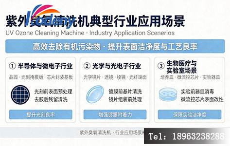 紫外臭氧清洗机典型行业应用场景图