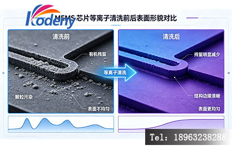MEMS 芯片等离子清洗前后表面形貌对比图