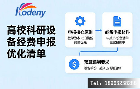 高校科研设备经费申报材料优化清单示意图