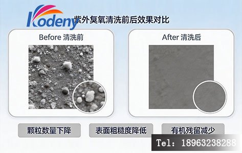 左侧为清洗前硅片表面 AFM 形貌图(显示有机残留颗粒),右侧为清洗后 AFM 形貌图(表面平整光滑),形成直观对比