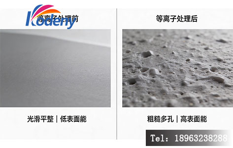 等离子处理前后塑料表面微观结构对比示意图,左侧为光滑平整的低表面能表面,右侧为引入极性基团后粗糙化、高表面能的表面