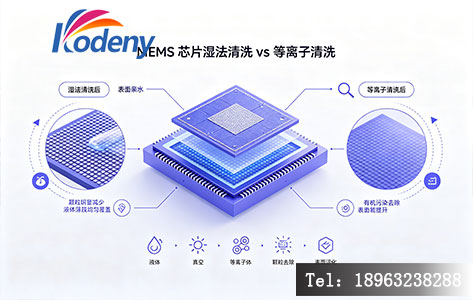 文章图片电话logo2