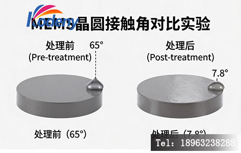 MEMS 晶圆表面接触角测试对比图(左:处理前 65°;右:处理后 7.8°