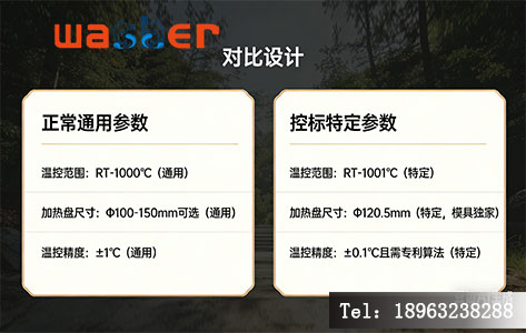 一张对比图表,左侧为“正常通用参数”,右侧为“控标特定参数”。