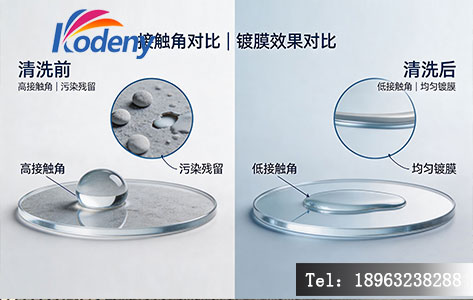 紫外臭氧清洗前后镜片表面接触角与镀膜效果对比