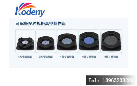 模块化多尺寸匀胶机配置结构示意图