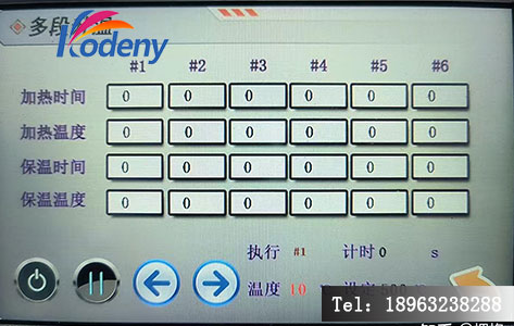 多段程序控温曲线示意图
