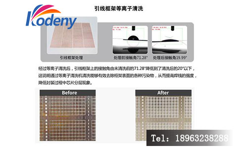 引线框架等离子清洗前后接触角与表面状态对比