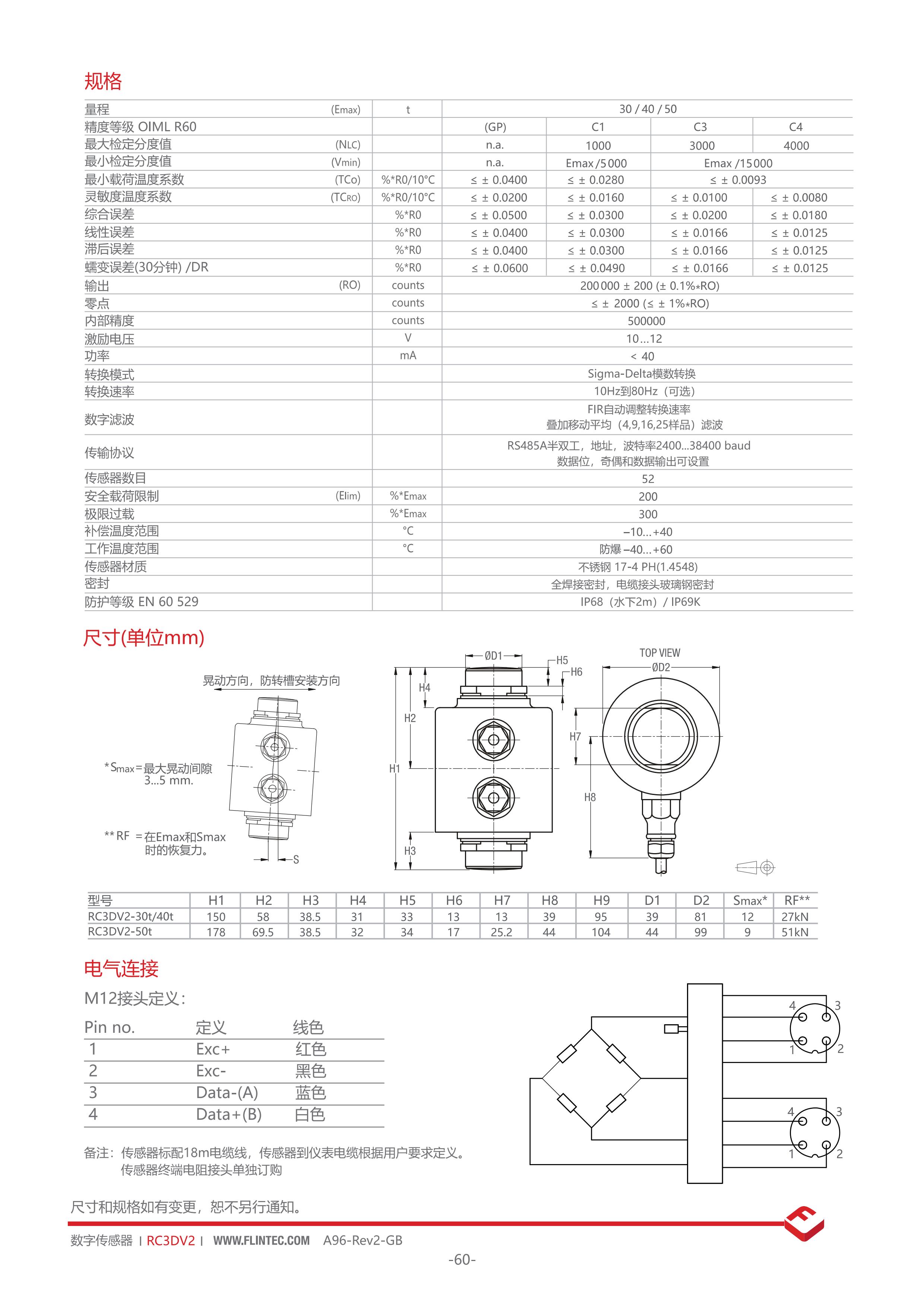 RC3DV2 数字传感器 (2)