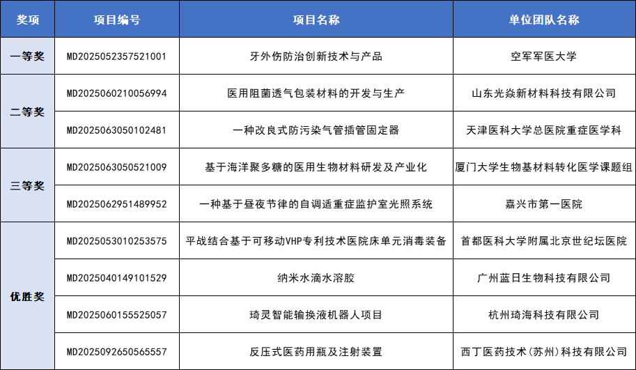 微信图片_2025-11-07_091935_647