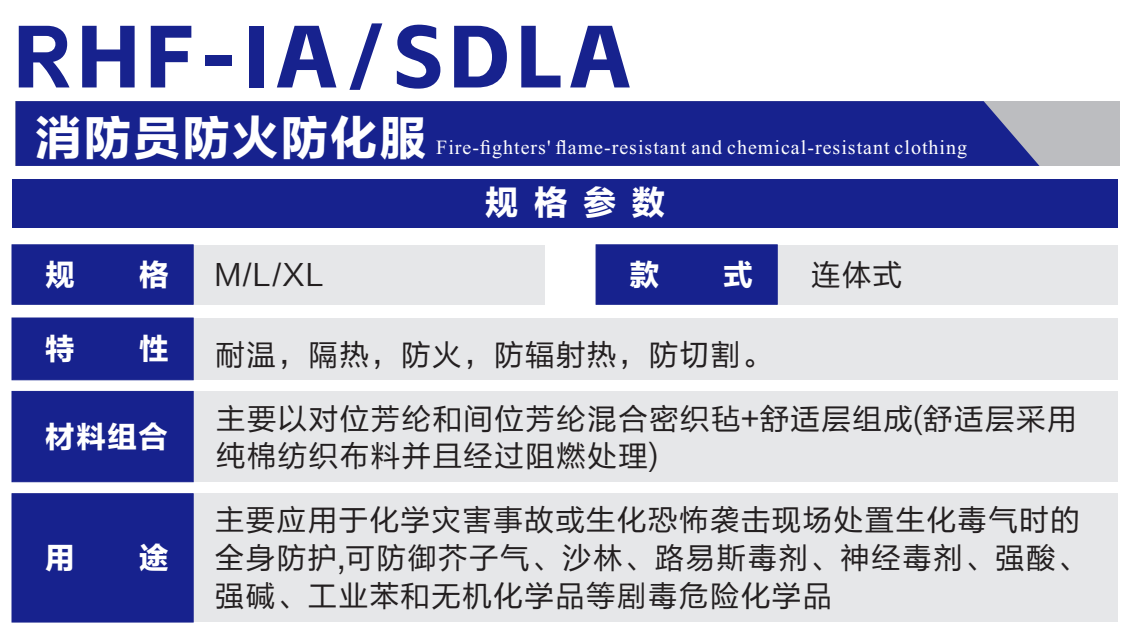 消防员防火防化服1