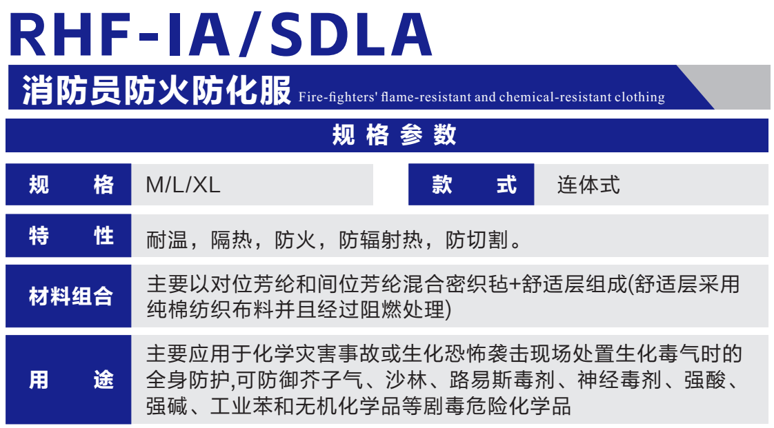 消防员防火防化服3