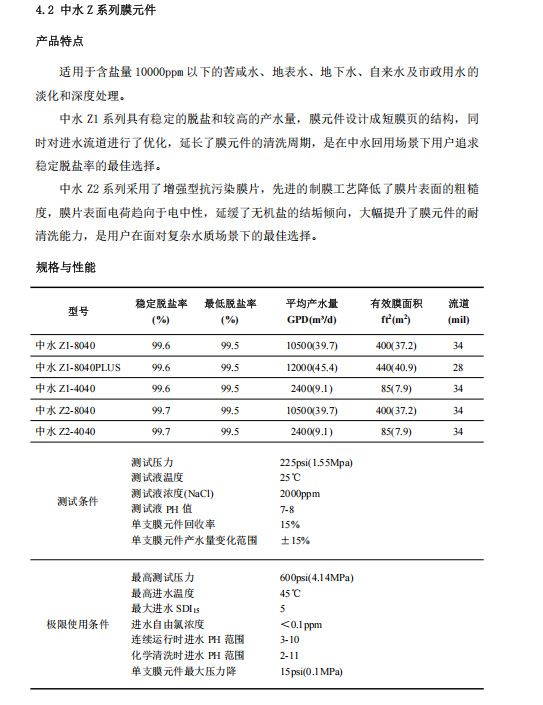中水膜元件