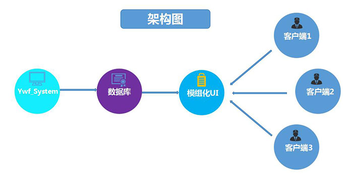 360截图20250829163556328