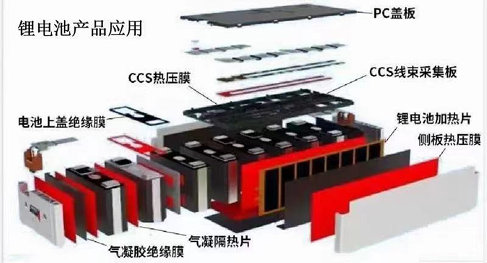气凝胶热压胶膜4