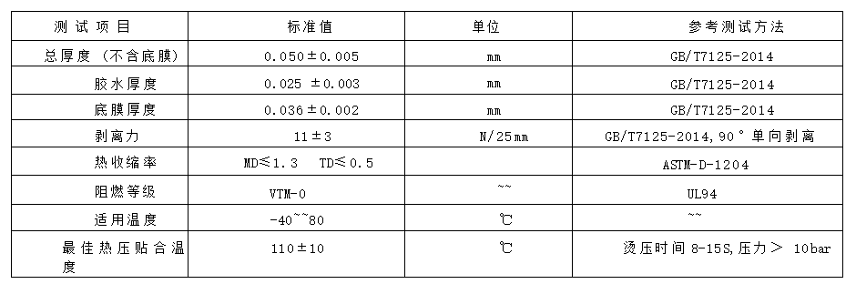 气凝胶热压胶膜3