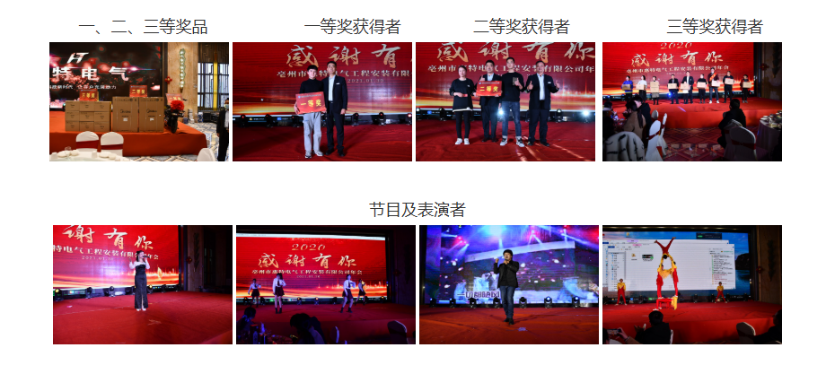 亳州惠特电气工程安装有限公司2020年度总结表彰大会03